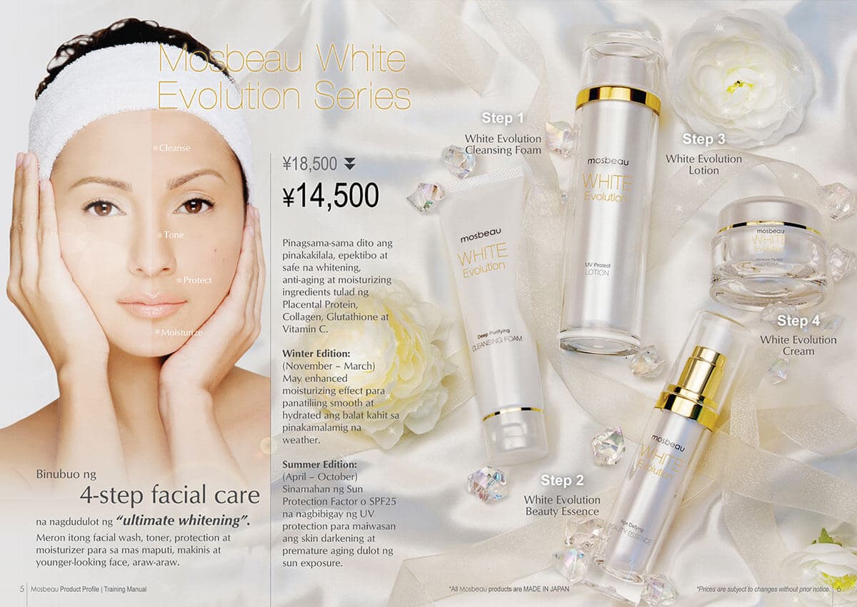 Product Profile